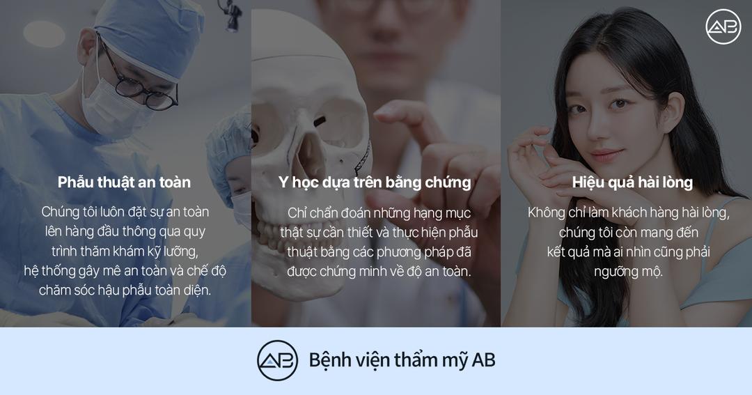 Bệnh viện thẩm mỹ AB – Hệ thống an toàn được chứng minh với 0 sự cố y khoa