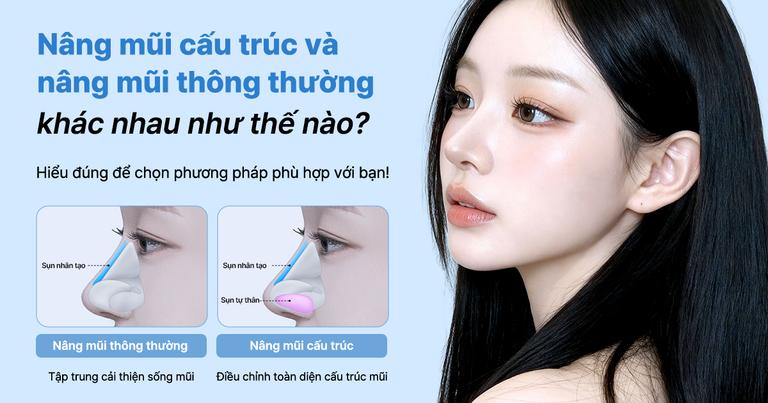 Phẫu thuật thẩm mỹ AB