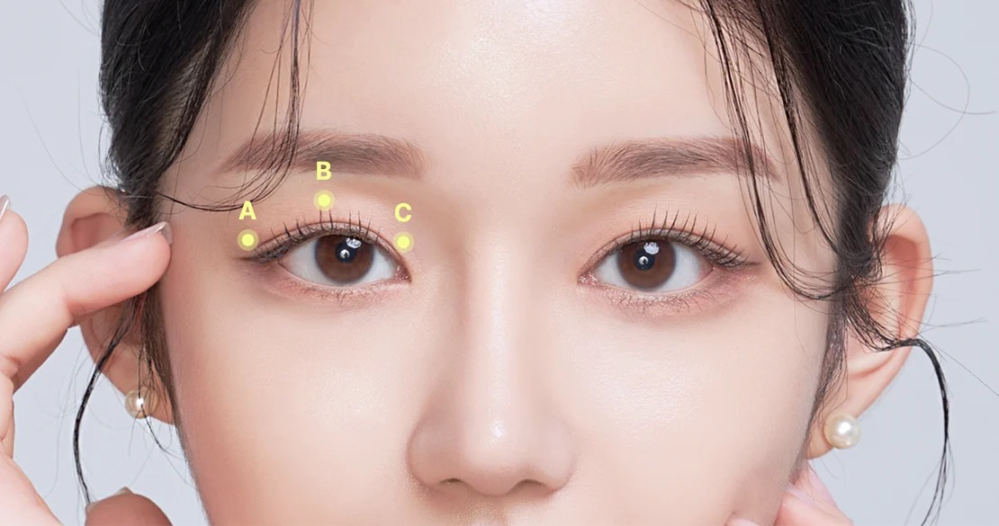 Thiết kế điểm cố định A, B, C